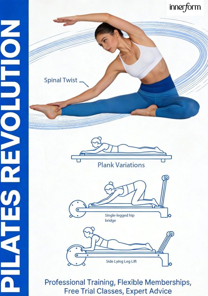 innerform  Providing fitness training services in the field of pilates